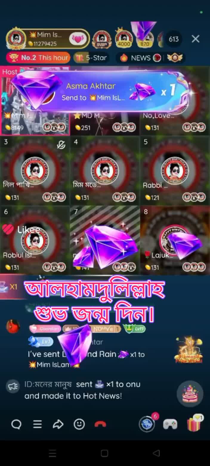 আলহামদুলিল্লাহ শুভ জন্ম দিন।